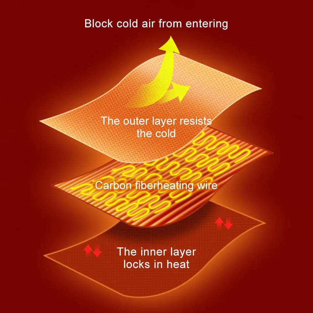 Wearable Heating Electric Blanket Shawl 3 Heated Level Throw Blanket 5v USB Charging Coral Velvet 9 Heated Areas Fast Heating